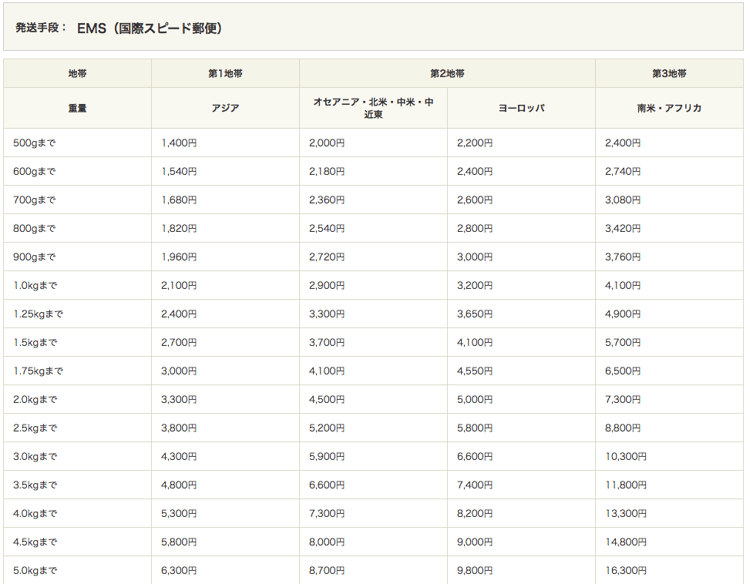 スクリーンショット 2017-09-15 17.22.18.png