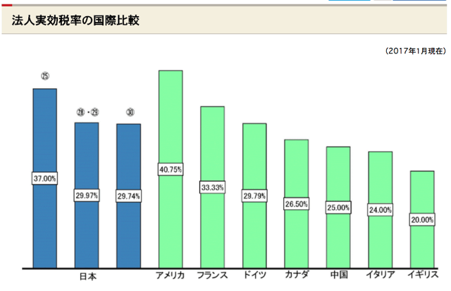スクリーンショット 2017-10-09 22.55.46.png