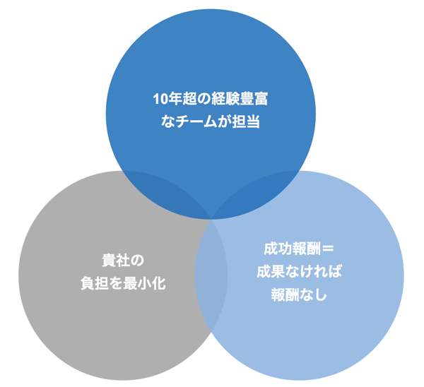 スクリーンショット 2018-07-30 18.52.16