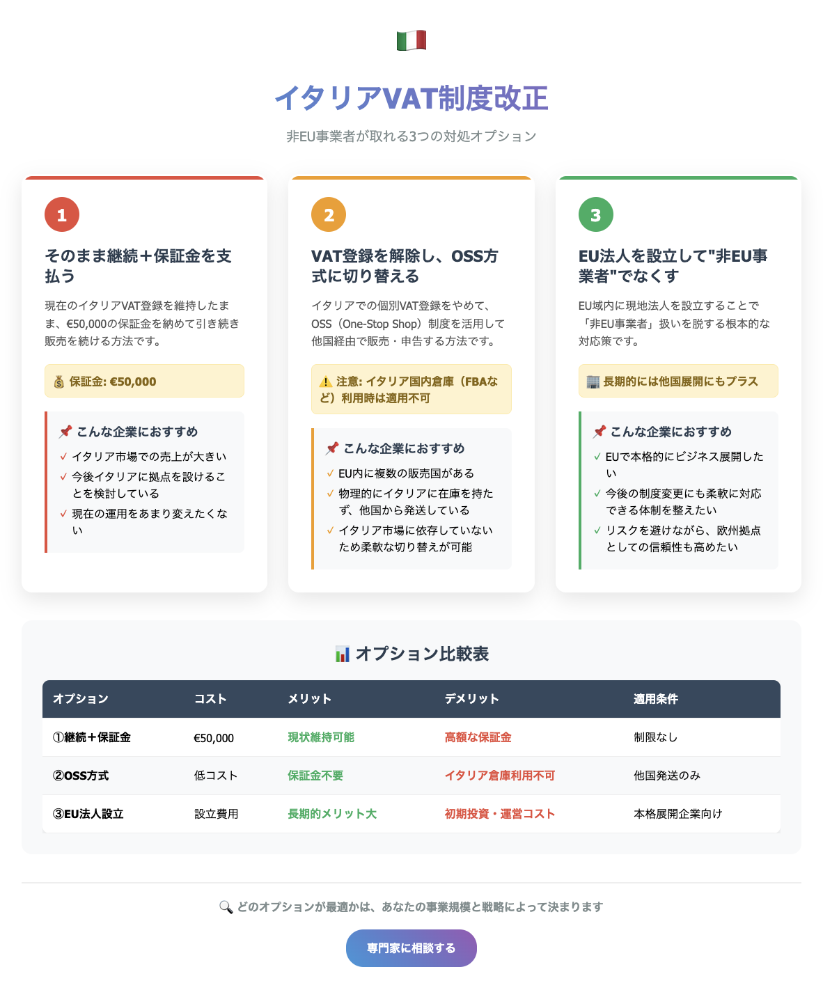スクリーンショット 2025-07-17 18.45.54