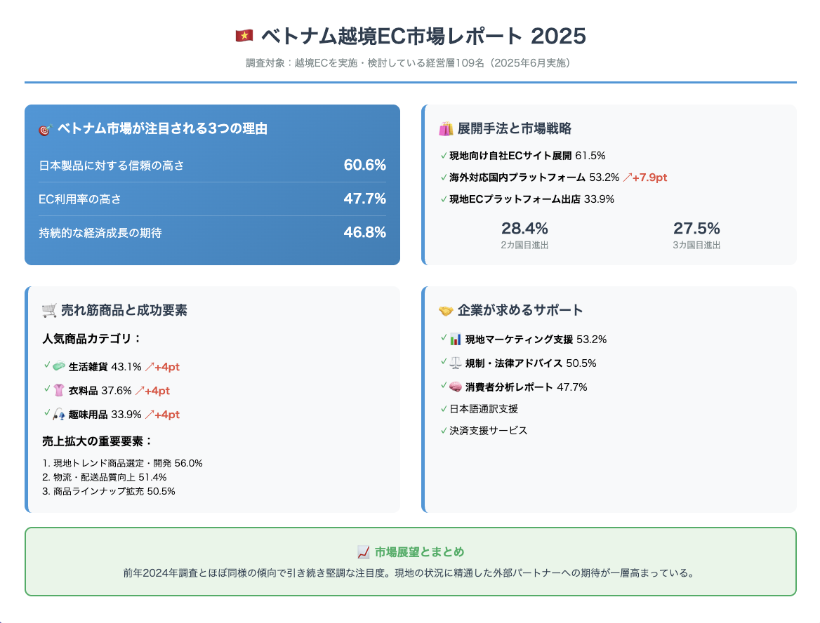 スクリーンショット 2025-07-22 18.59.52
