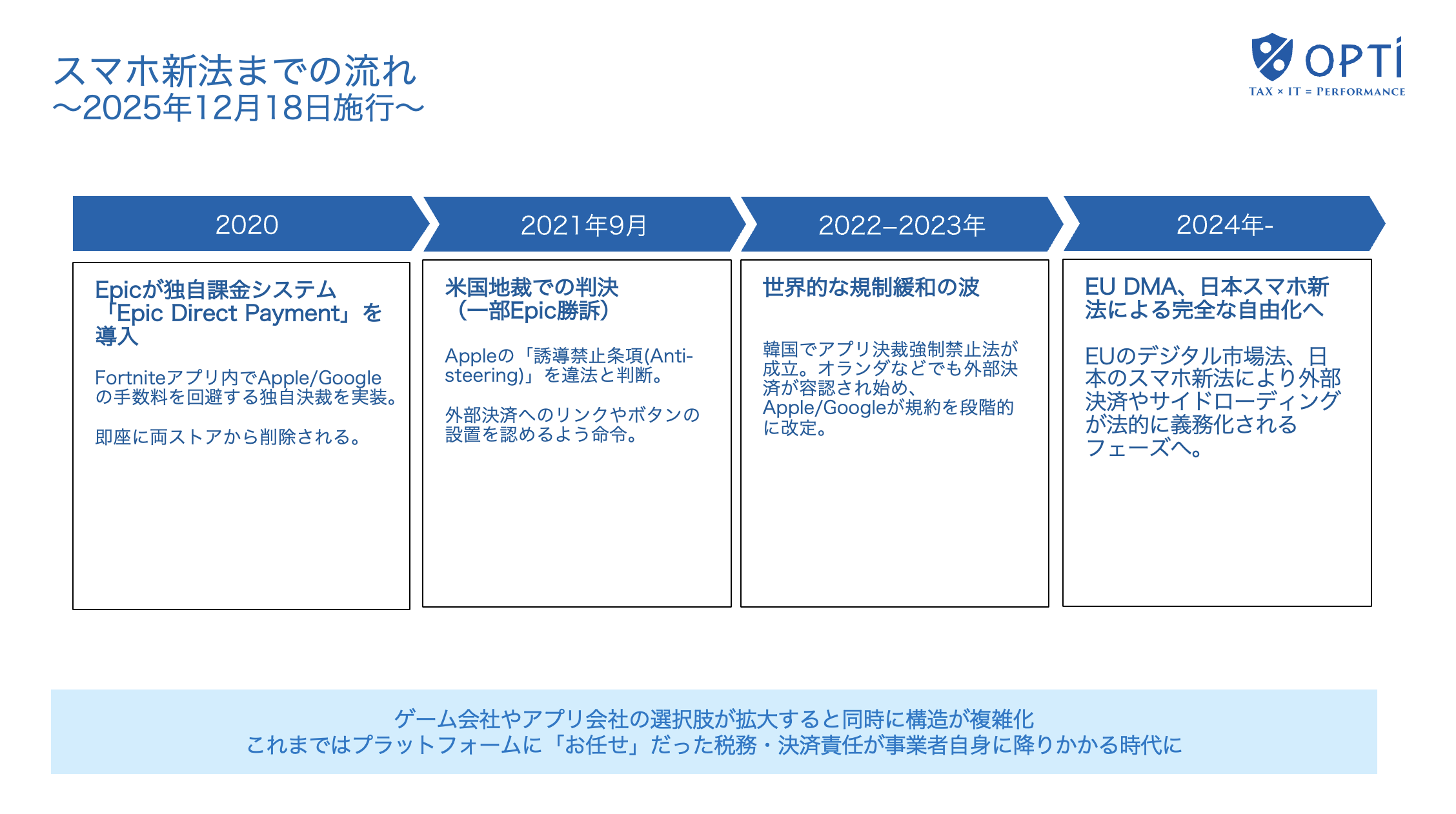 スクリーンショット 2025-12-18 18.06.20