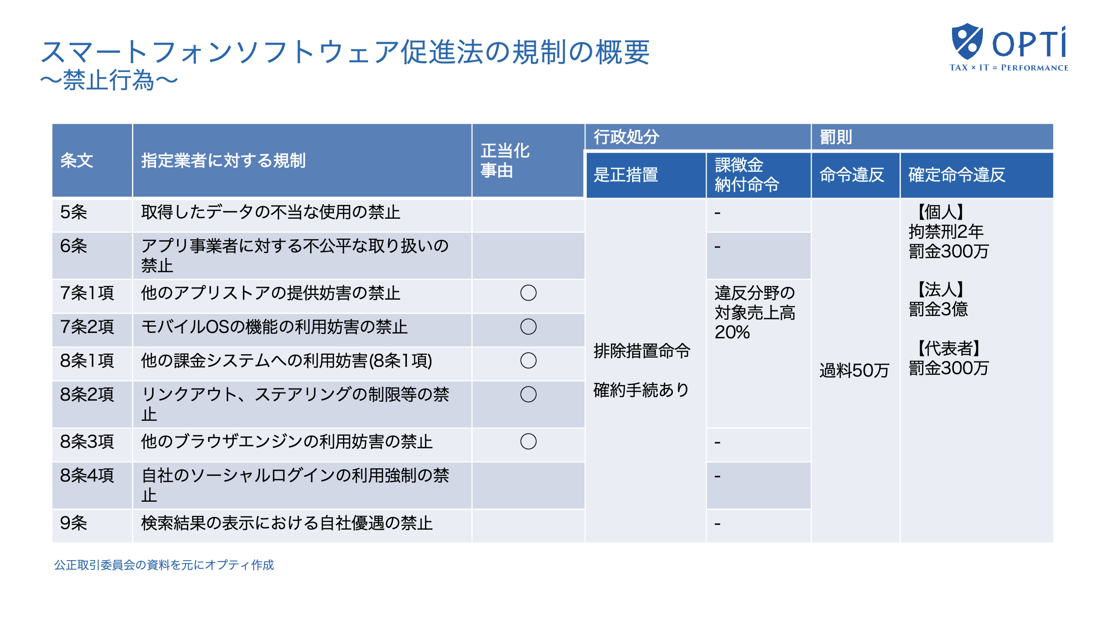 スクリーンショット 2025-12-18 18.12.57