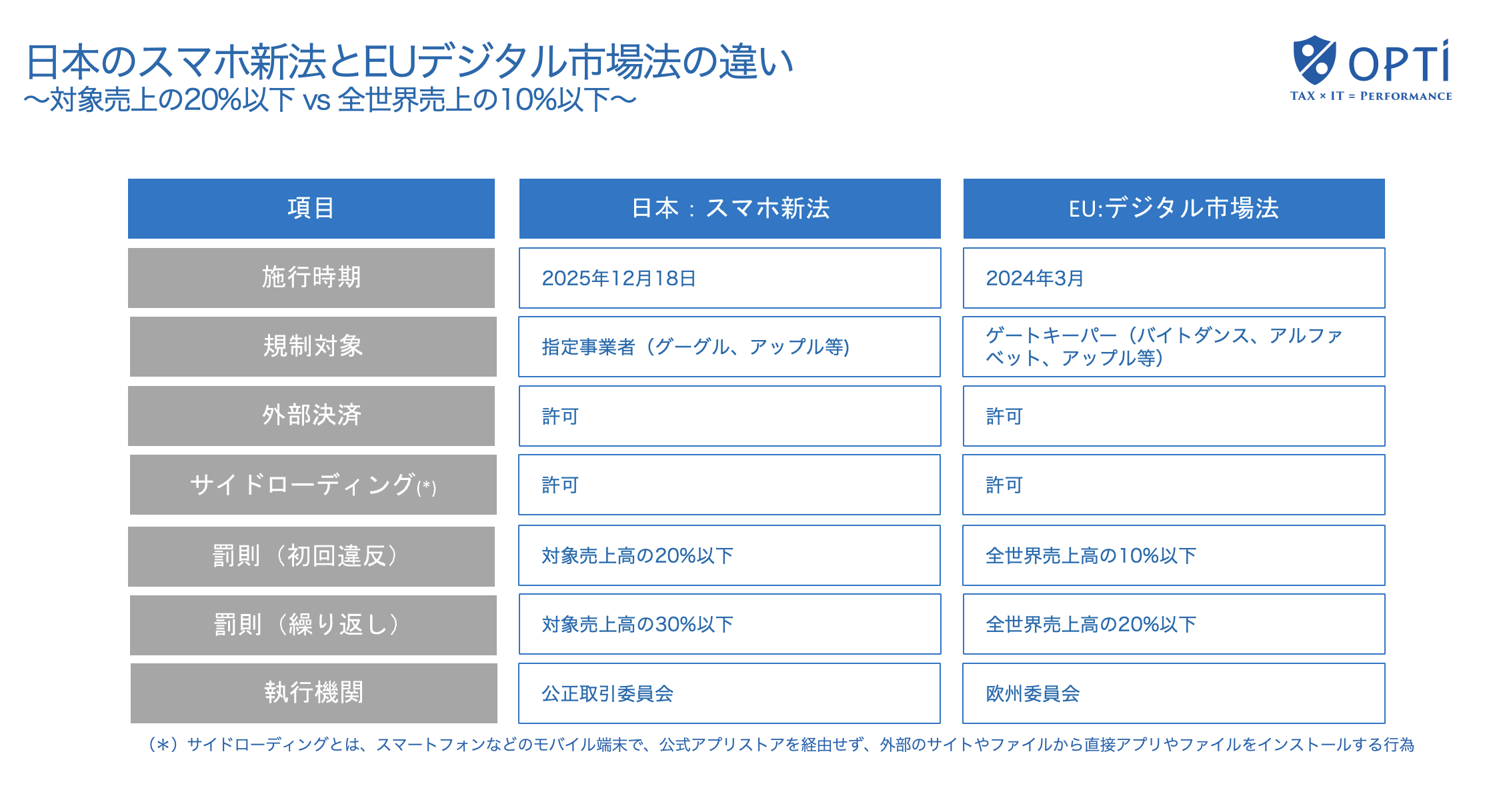 スクリーンショット 2025-12-18 18.27.49