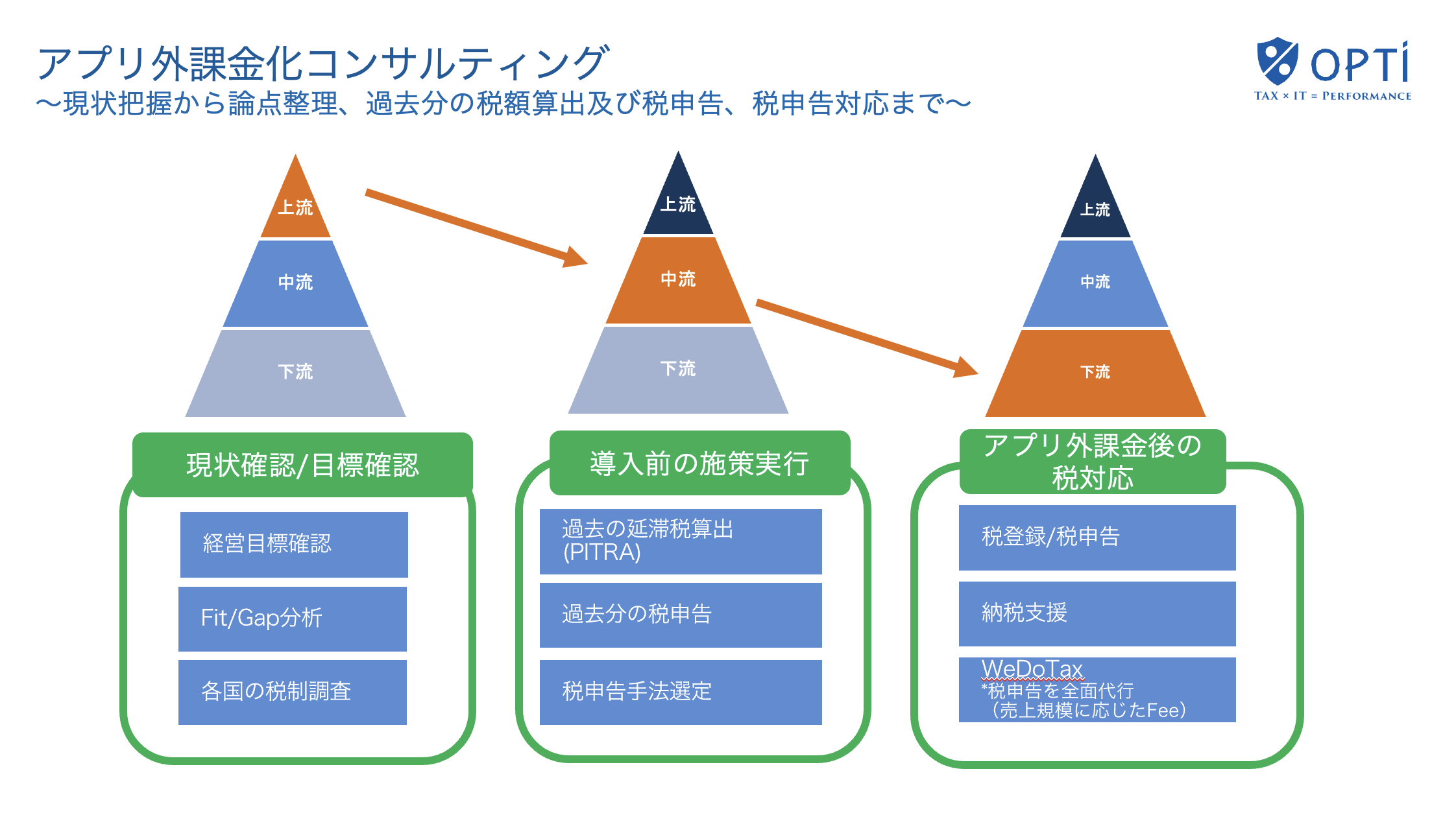 スクリーンショット 2025-12-18 18.29.35