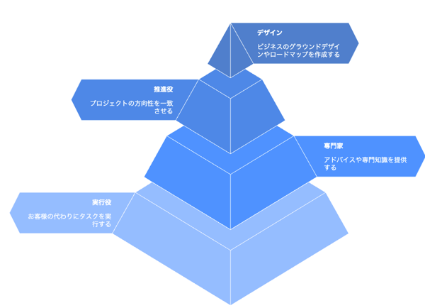 スクリーンショット 2026-04-17 19.12.26