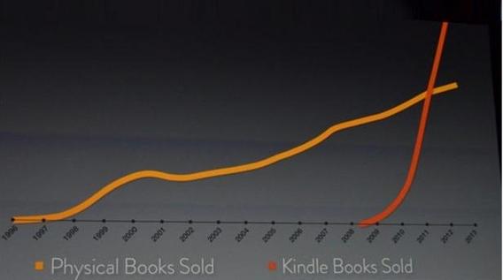 amazon (1)