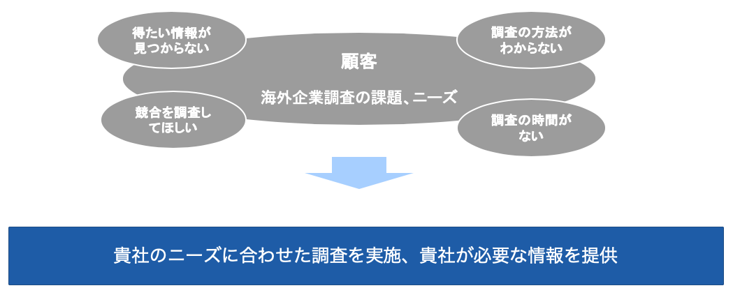 a5968e00e056e6044f57740a7ceed329