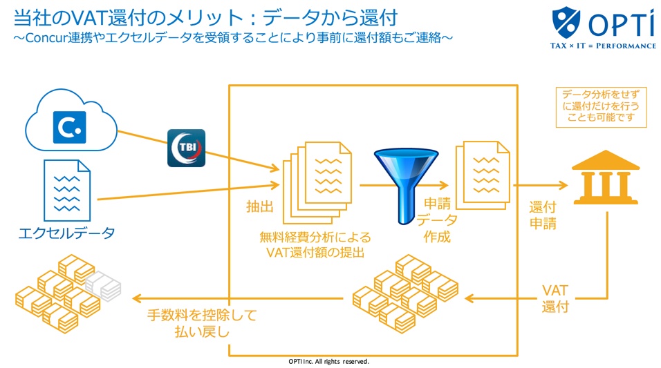 concur_refund-1 (1)